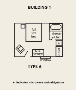 Type A Layout