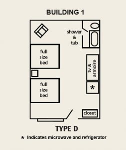 Type D Layout