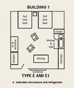 Types E and E1 Layout
