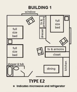 Type E2 Layout