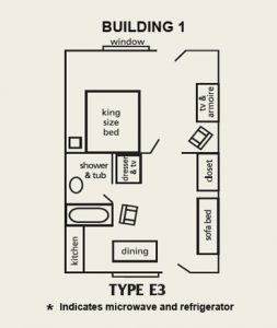 Type E3 Layout