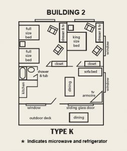 Type K Layout