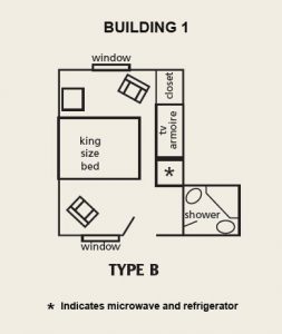 Type B Layout