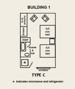 Type C Layout