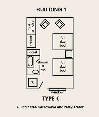 Room C Layout