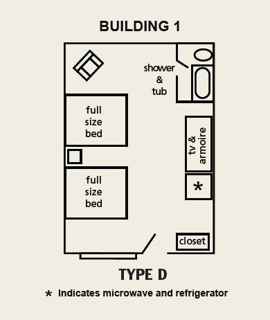 Room D Layout