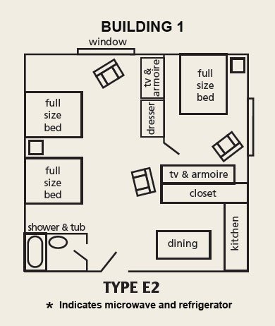 Room E2 Layout