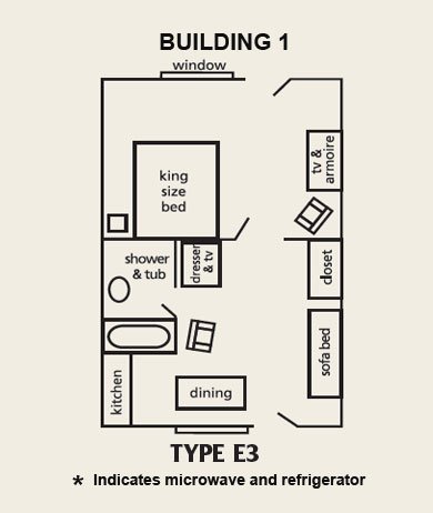 Room E3 Layout
